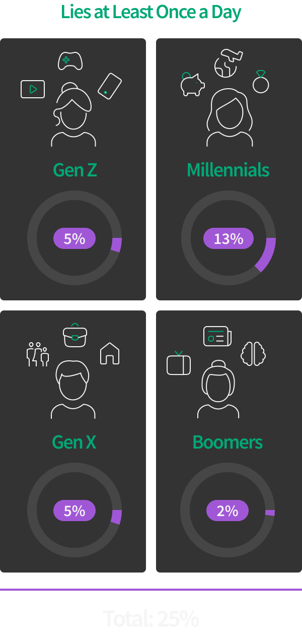 infographic-three