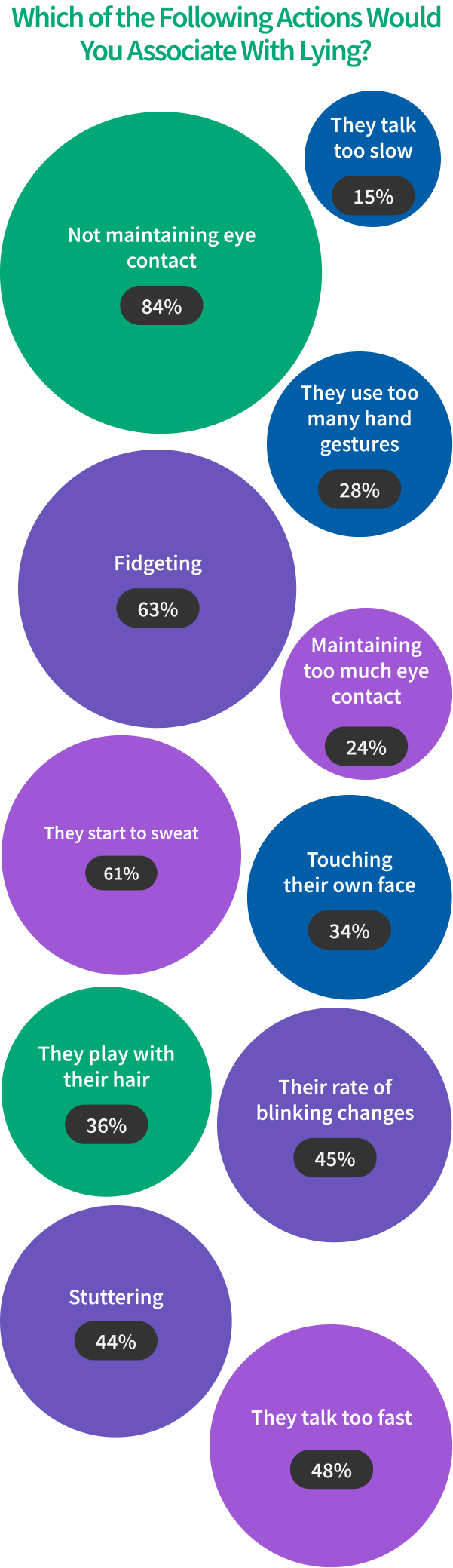 infographic-two